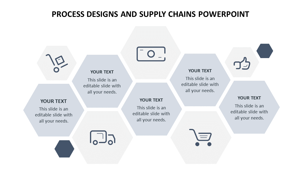 Process Designs And Supply Chains PowerPoint  Template